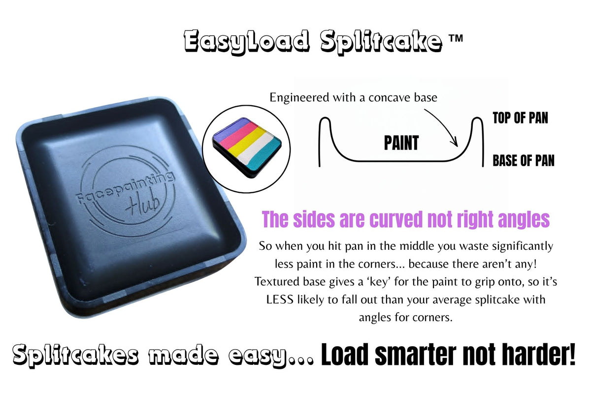 Atlantis EasyLoad TM Splitcake