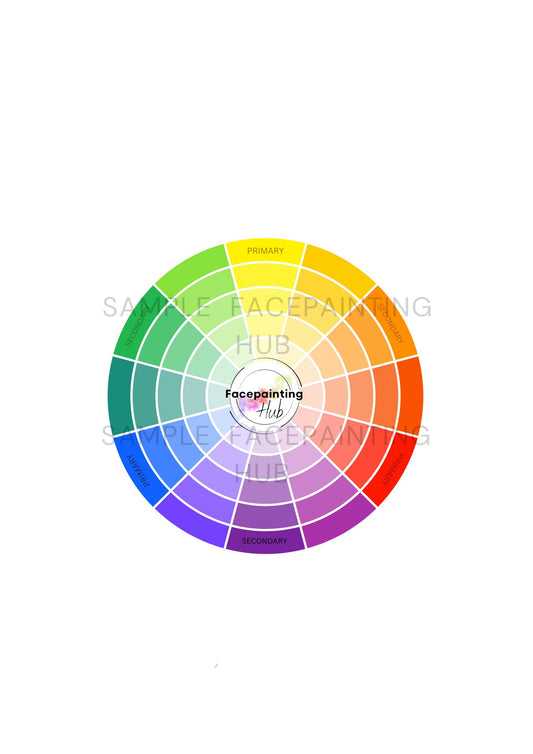 Colour Wheel Sticker